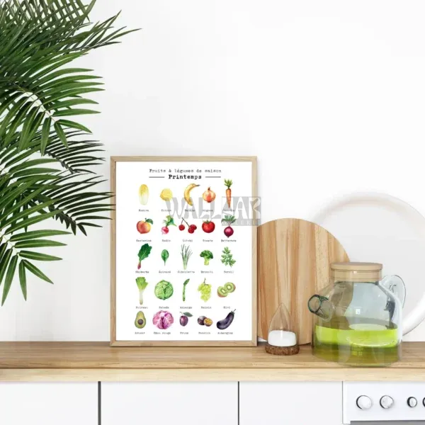 Tableau Printemps